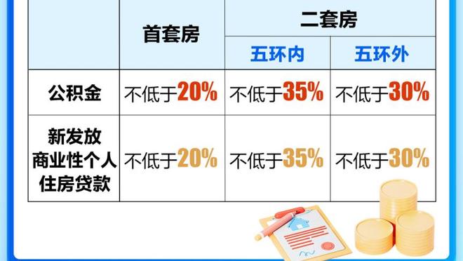 Woj：爵士决心围绕马尔卡宁建队 今夏很可能与其提前续约